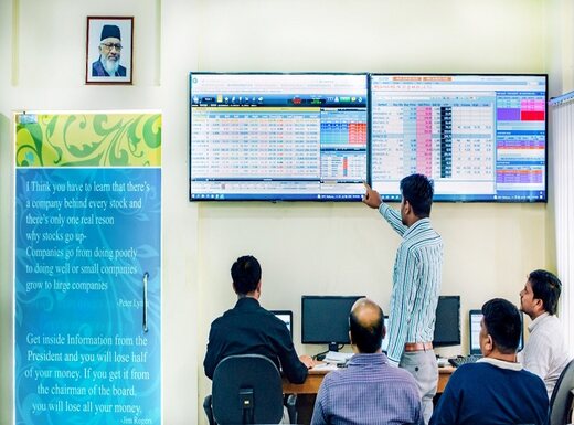 PHP Stocks & Securities